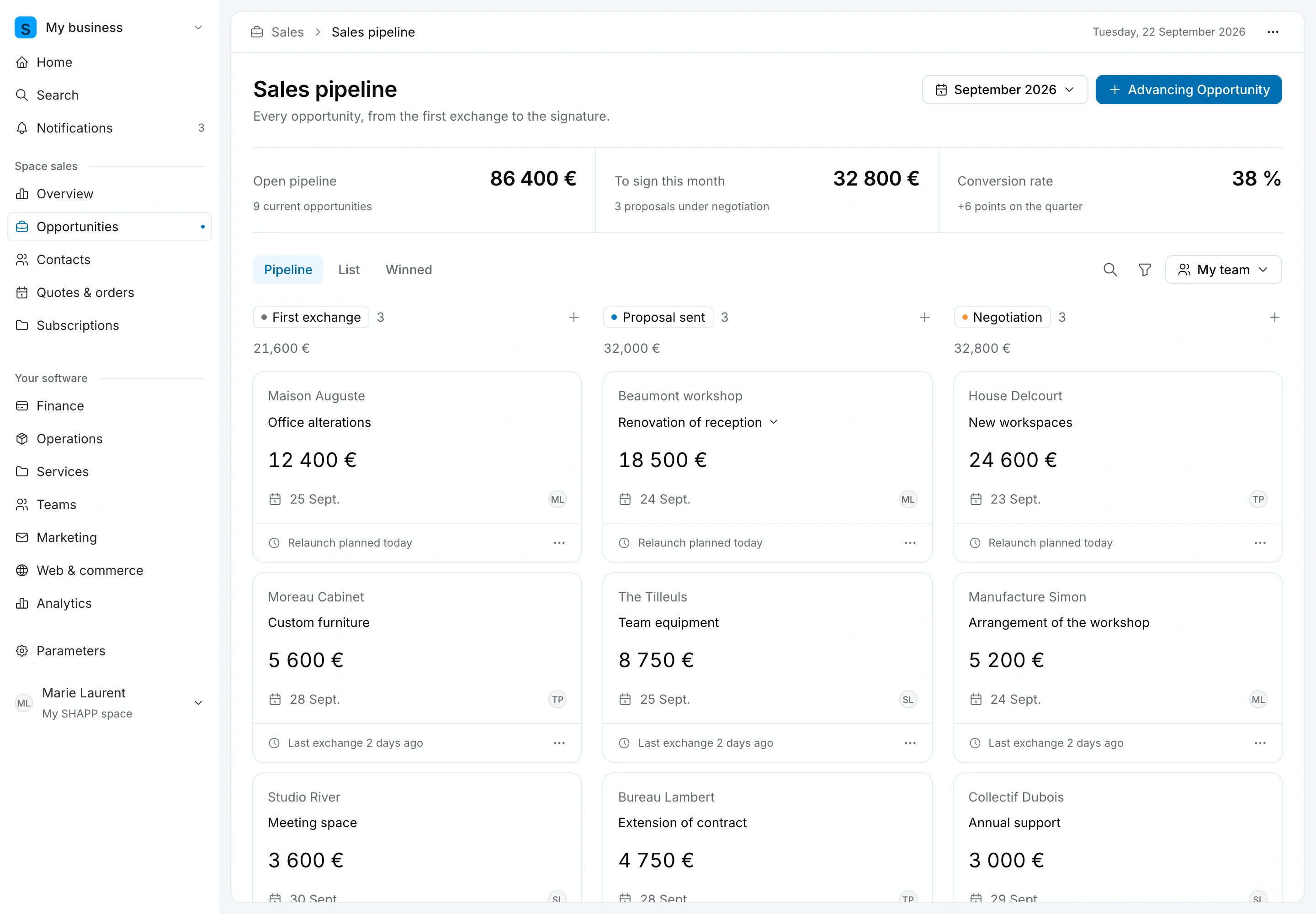 SHAPP Sales: nine opportunities across initial contact, proposal sent and negotiation, with amounts and owners.