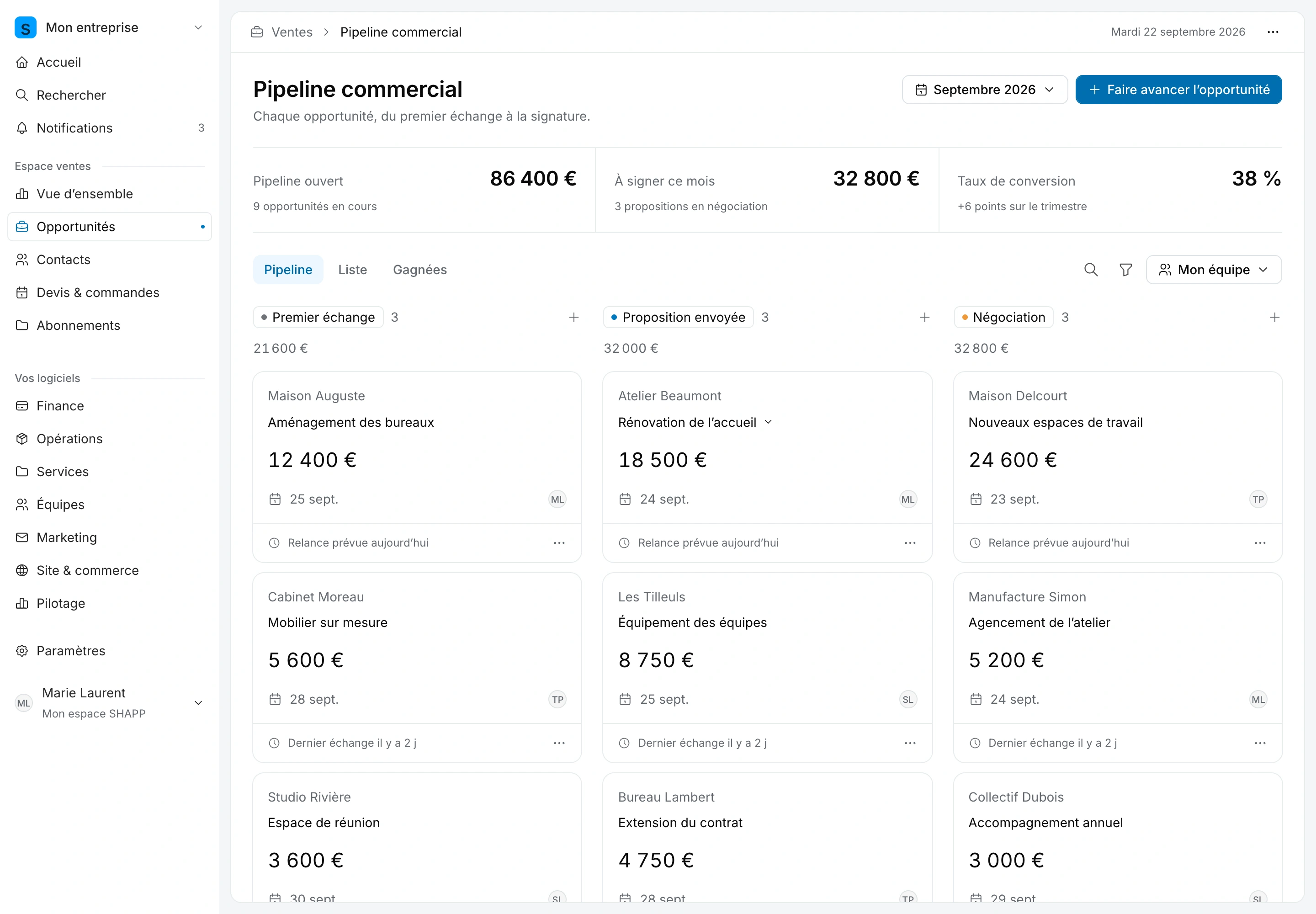 SHAPP Ventes : neuf opportunités réparties entre premier échange, proposition envoyée et négociation, avec montants et responsables.